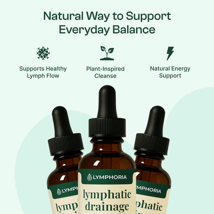 Lymphatic Detox Support System