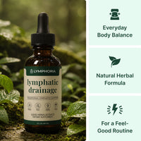 Lymphatic Detox Support System